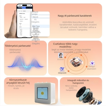 Mailu AI Robot ESP32-C3 Fejlesztőpanel AI Nagy Modell, WiFi, 10 m Hatótáv, ABS+PCB