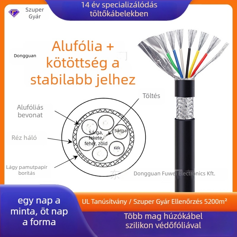 Húzólánckábel, többmagos, lágy szilikon vezető, magas hőmérsékletű, UL tanúsított