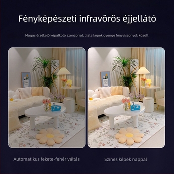 AS02 Beltéri WiFi Okos Kamera – 2.8mm Objektív, HD Videó, Éjszakai Látás, Kétirányú Hang, Riasztás Detektálás