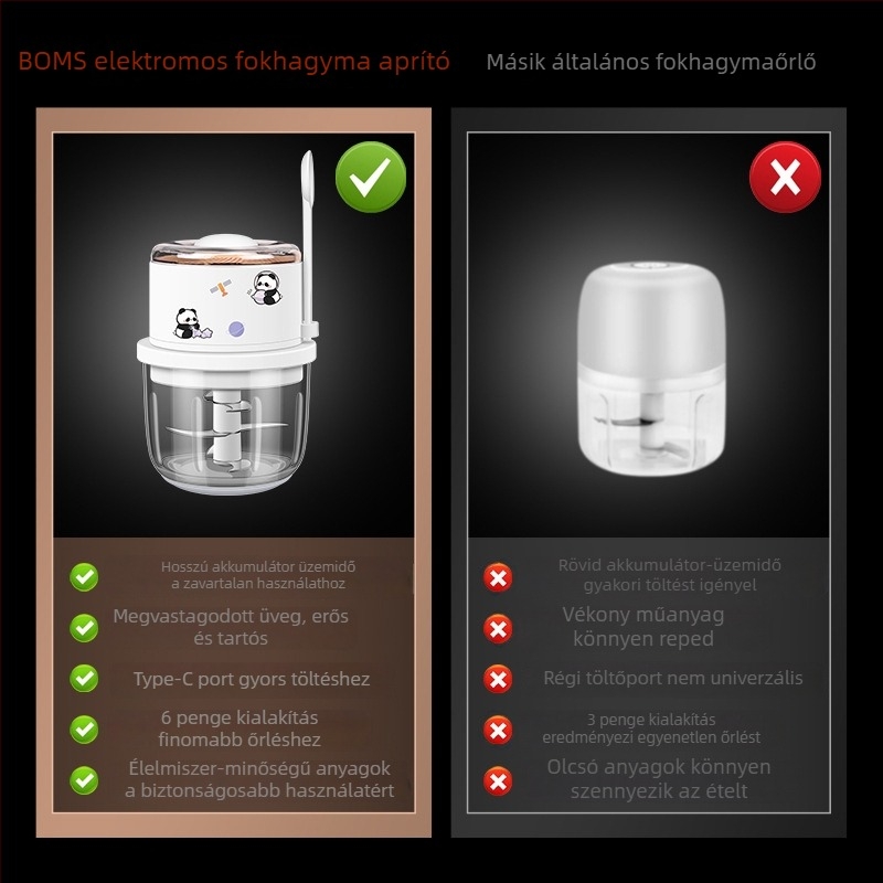 Bosans vezeték nélküli elektromos fokhagyma paszta őrlő, multifunkcionális konyhai készülék, üveg+PP ház.