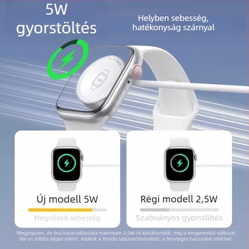 Yesido Vezeték nélküli töltő Apple Watch-hoz mágneses adatkábellel