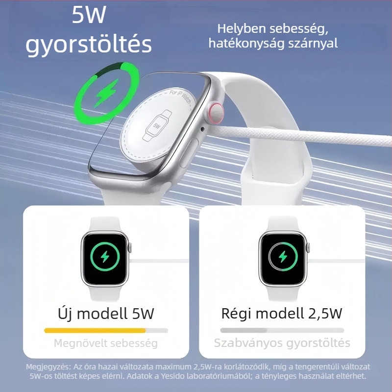 Yesido Vezeték nélküli töltő Apple Watch-hoz mágneses adatkábellel