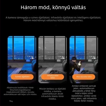 H6 okos otthoni megfigyelő kamera, beltéri és kültéri, Wi‑Fi, 720p HD, hatótávolság 10-30 m, memóriakártya szükséges