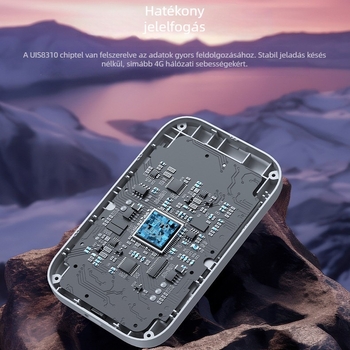 TM40-12 hordozható WiFi router üzleti utazásokhoz, 150 Mbps, 2,4 GHz, 802.11n