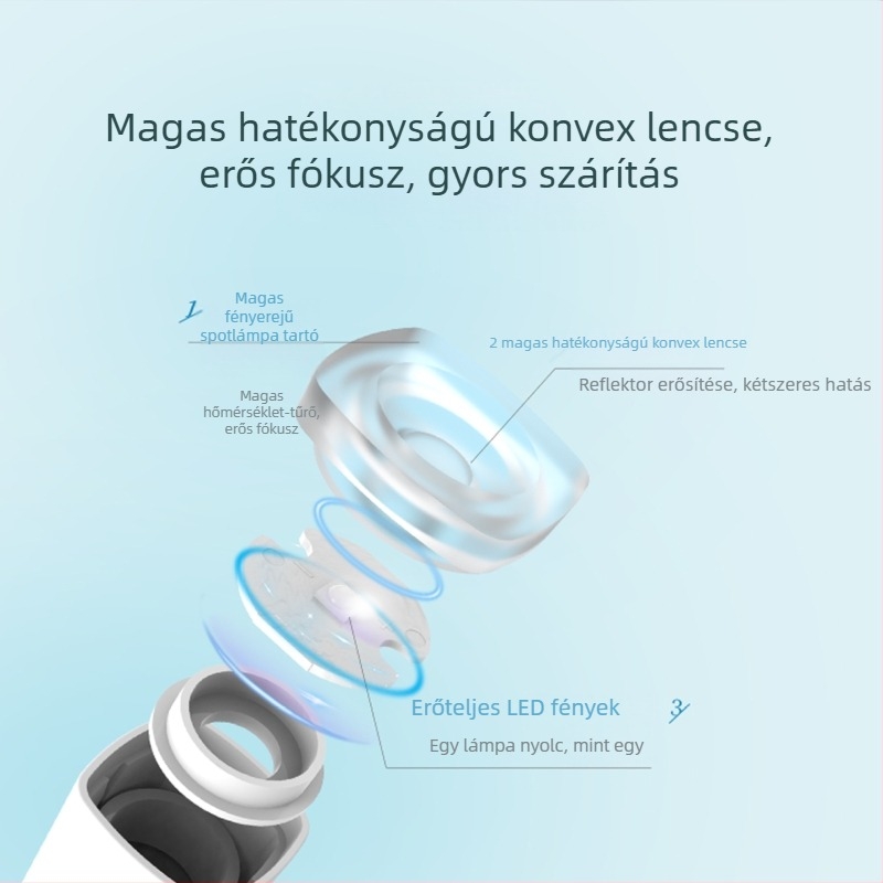 Mini hordozható UV körömlámpa gél-lakhoz, gyors száradás, nem sötétíti el a körmöt, otthoni használatra