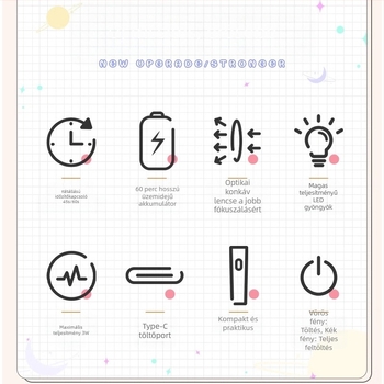 Körömlámpa – modell New manicure one-word lamp, OEM, licencelt magánmárkák