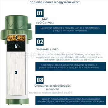 Ultrafiltrációs vízszűrő szívócső — iránytű, síp és kés a túléléshez, kapacitás 1000 L