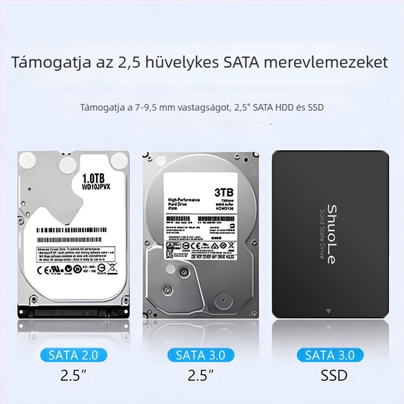 2,5 hüvelykes SATA külső ház USB-C 3.2 Gen1, 5 Gbps, 8 TB-ig, PC+ABS