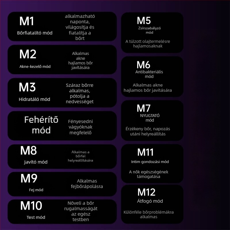 HAOSHIDA LED fotonterápiás szépségberendezés – bőrápolás, vörös és kék fény, negatív ionok (IPX2 vízálló; háztartási használat)