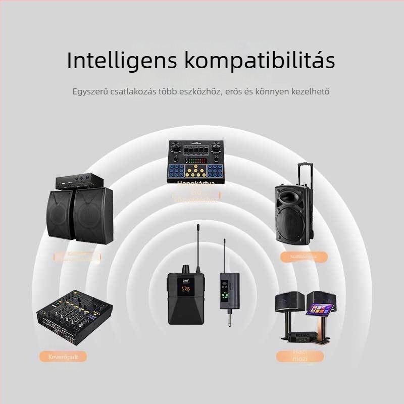 Vezeték nélküli lavalier mikrofon fejre rögzíthető, 2 csatornás rendszer, frekvenciasáv 100 Hz–20 kHz, SNR ≥100 dB