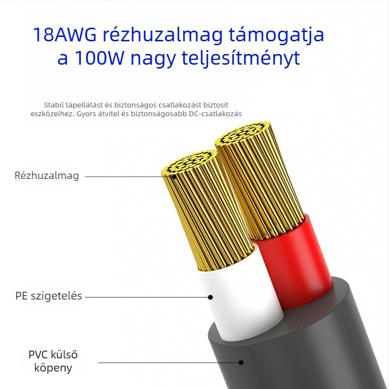 Mini DC tápkábel cserélhető, 3-in-1 autós töltő Type-C és DC 5,5×2,1 mm