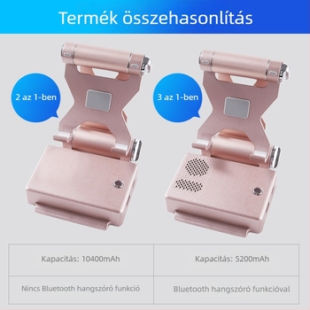 3-in-1 telefon-tartó Bluetooth hangszóróval és beépített power bankkal, 4000–6000 mAh, Bluetooth-kapcsolat, 100 Hz–20 kHz, SNR ≥85 dB, 3W