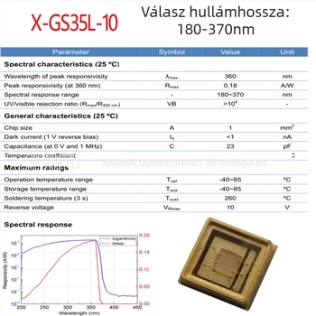 SiC fotodiódás UV detektor, UV vevőcső, 3535/2835 csomagolás, orvosi COD víz mérése