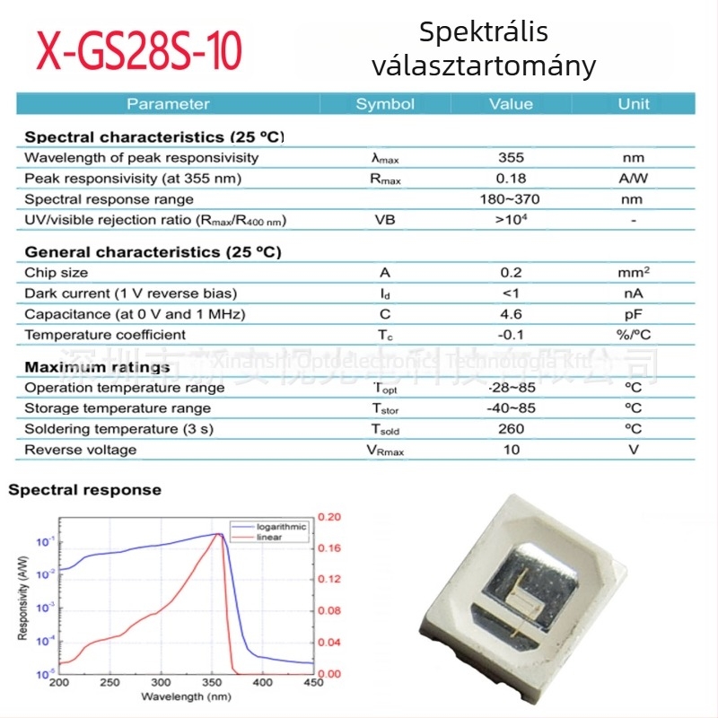 SiC fotodiódás UV detektor, UV vevőcső, 3535/2835 csomagolás, orvosi COD víz mérése