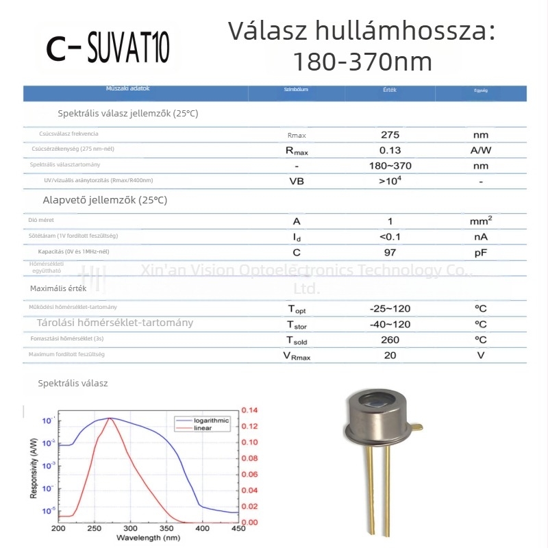 SiC fotodiódás UV detektor, UV vevőcső, 3535/2835 csomagolás, orvosi COD víz mérése