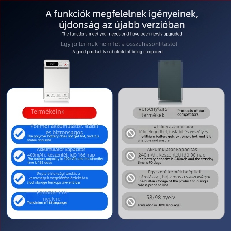 AI Fordító és konferencia-átírás felvevő, 3-mikrofonos tömb, Bluetooth, MP3, 64GB