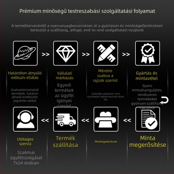 SN491 körömlámpa — 86W magas teljesítmény, vezeték nélküli újratölthető, hordozható, intelligens érzékelő