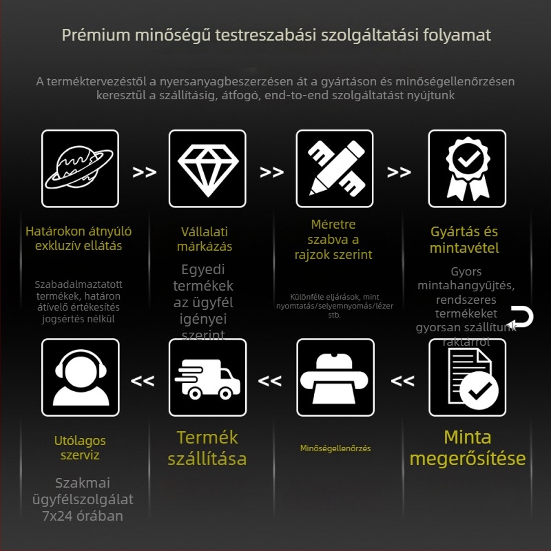 SN491 körömlámpa — 86W magas teljesítmény, vezeték nélküli újratölthető, hordozható, intelligens érzékelő
