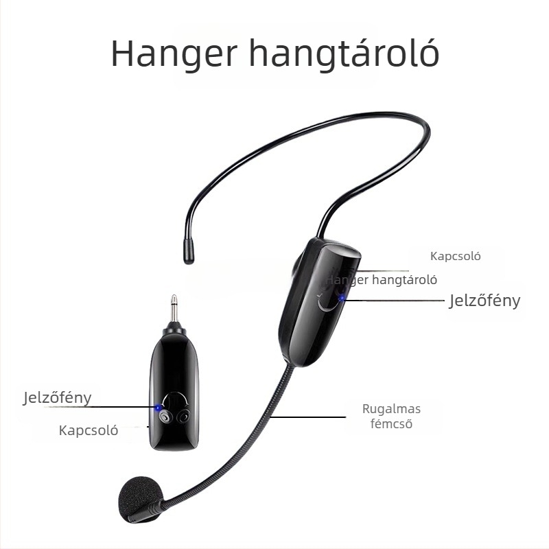 SBM200 Fejre szerelt vezeték nélküli mikrofon, állítható irányítással, Bluetooth 2.0, SNR ≥70 dB, beépített akkumulátor nélkül, konferenciákhoz