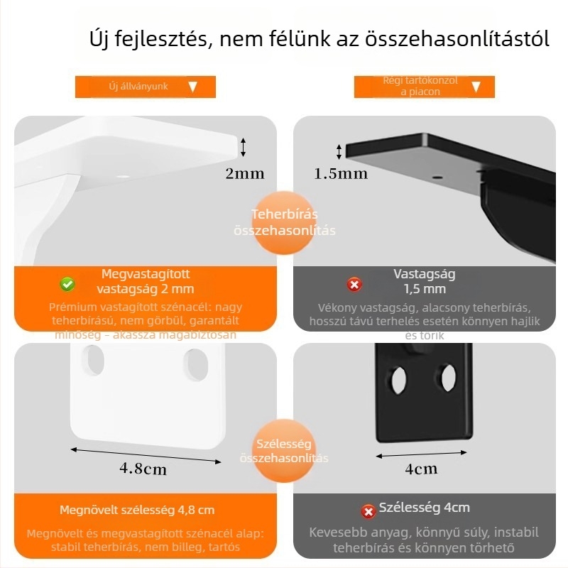 Integrált gardrób állvány ruhakasztó rúdtartóval, háromszög alakú támasz, nyitott gardróbszekrény polccal