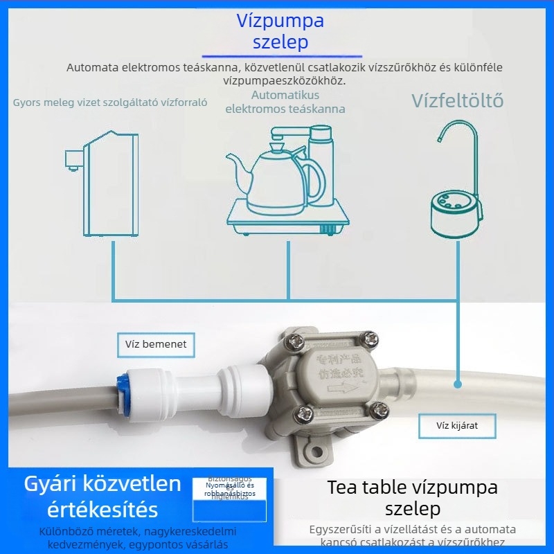 Víztisztító szelep – negatív nyomású modell, élelmiszer-minőségű POM anyag, teásasztal tömlő csatlakozás, automatikus vízellátás