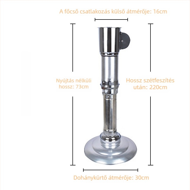 Koreai stílusú füstkibocsátó berendezés kereskedelmi barbecue-hoz — Márka: Cattle, Eredet: Weihai, Shandong