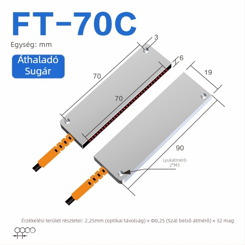 Through-beam optikai szál-mátrix szenzor-erősítő terület észleléséhez, diffúz reflexió