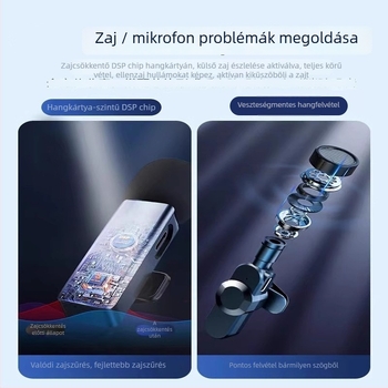 Klipszes lavalier mikrofon – dinamikus kapszula, zajcsökkentés, modell K35, SNR ≥70 dB, irányváltható kapcsoló