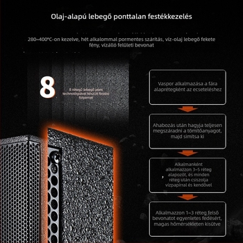Wert 1002 erősítő/készülék – 200–300W, 2-csatornás, 2 hangszóró