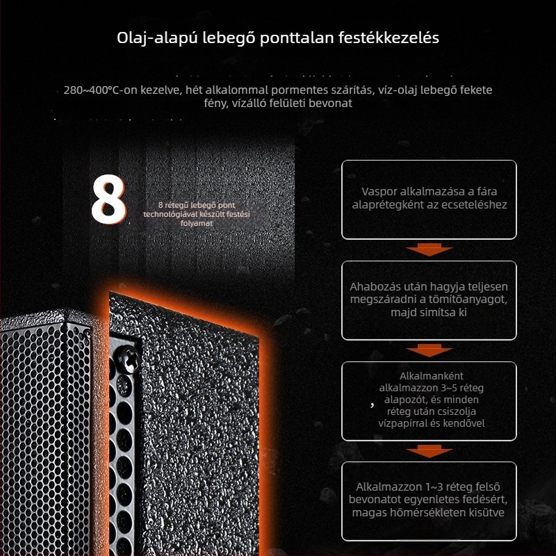Wert 1002 erősítő/készülék – 200–300W, 2-csatornás, 2 hangszóró