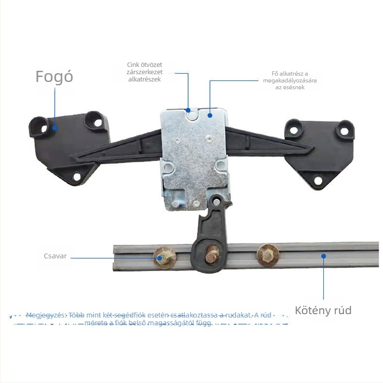 Fiókzár cink ötvözetből, modell S1010, többrétegű fiókhatárolóval és billentés elleni védelemmel.