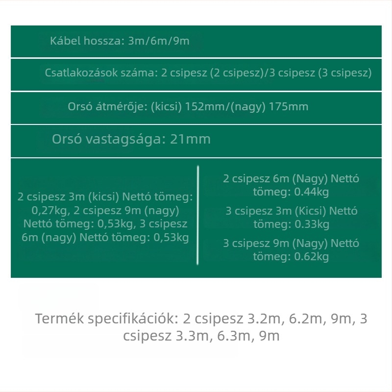 Autóvillamossági multiméter hosszabbító kábel és tesztelő vezetékek, tekercs