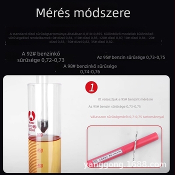 SY-05 üzemanyag-sűrűségmérő (Márka: Other)