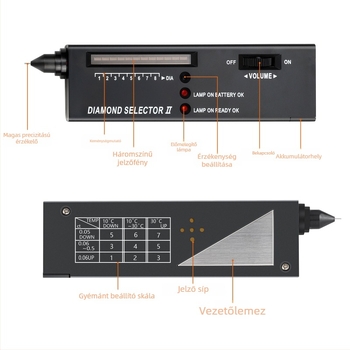 Gyémántdetektor toll jáde keménység teszt és hővezető mérővel ékszerek azonosításához