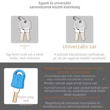 AS-889 szekrényzár, cink ötvözet, Concord márka, vas- és fa szekrényekhez, világos luxus stílus