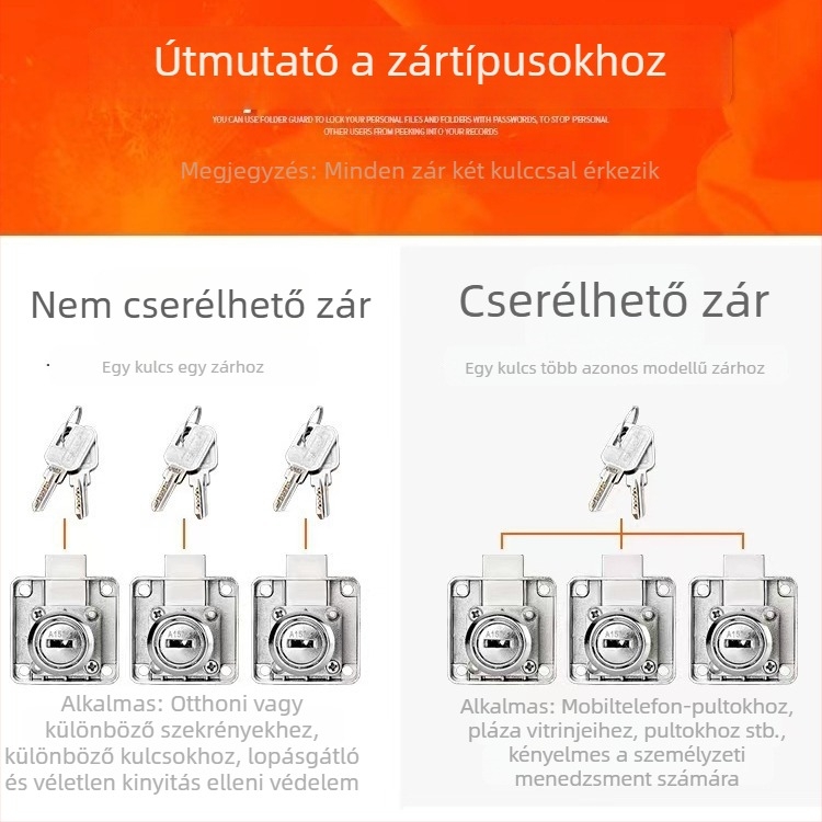 Irodai zárkészlet: fiókos szekrényekhez, szekrényajtókhoz, ruhásszekrényhez és irattároló szekrényhez