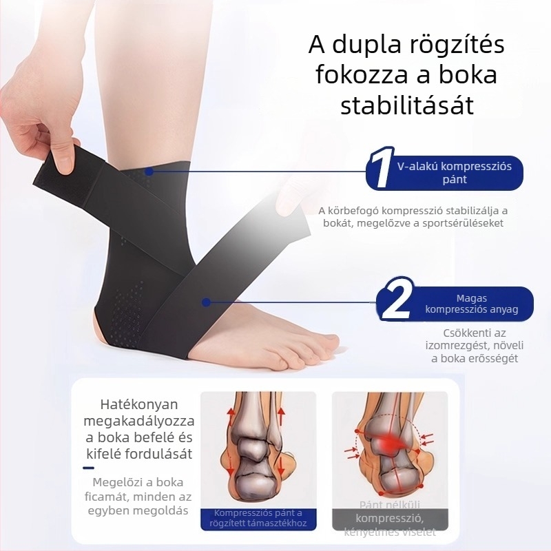 Bokortézis-készlet rándulás utáni felépüléshez és ízületi védelemhez