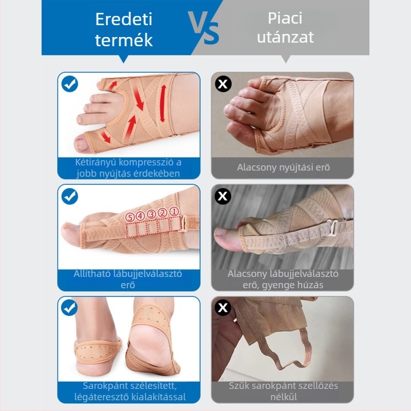 Hallux valgus és lábujj-deformitás korrektor – szétválasztó és korrigáló eszköz