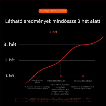 Neoprén testtartó öv, modell D79, háthoz, felnőtteknek, 1 hónap garancia