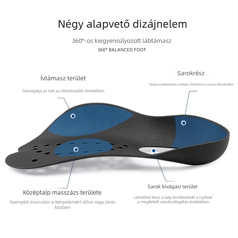 Ortopédikus talpbetét lapos lábra perforált kivitelben, boltozat-támogatással, félméretű