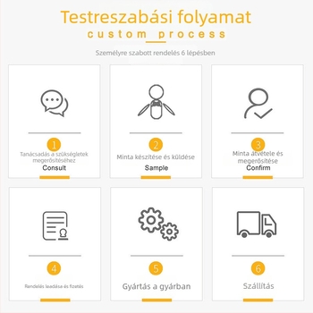Samepeak hátnyújtó testtartás-korrigáló öv, állítható támogatás, fix pánt, felnőtteknek