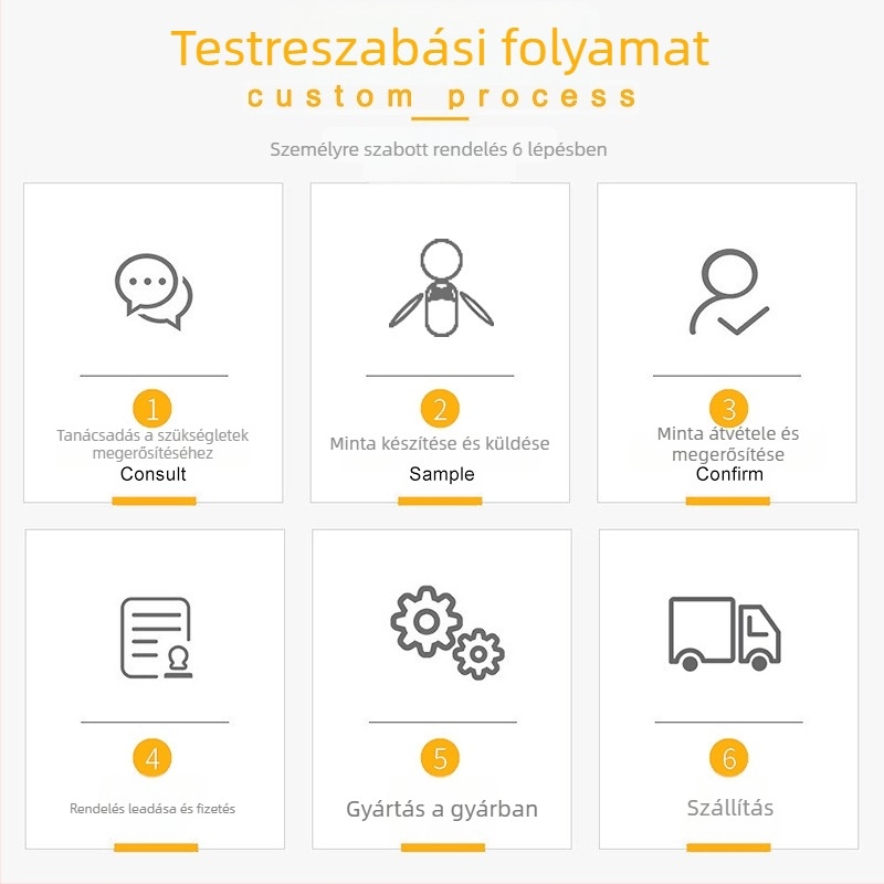 Samepeak hátnyújtó testtartás-korrigáló öv, állítható támogatás, fix pánt, felnőtteknek
