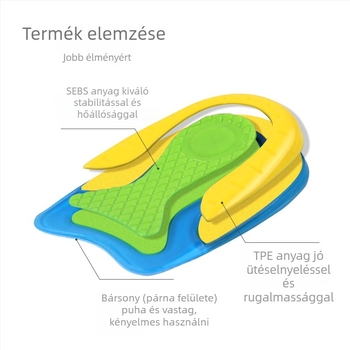 Sarokbetét félpad dizájn, rugalmas ütéscsillapító TPE anyagból, uniszex, megfelelő sportcipőkhöz, casual és meleg cipőkhöz