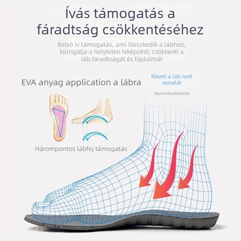 Sport talpbetét – EVA, YB-47 modell, Tracing, teljes talpbetét, nedvszívó és lélegző