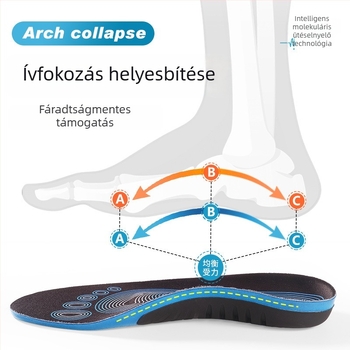 Boltozati talpabetét – ortopéd PU talpabetét, teljes párnázású, alkalmas sportcipőkhöz, bőr cipőkhöz, bakancsokhoz, casual és munkacipőkhöz