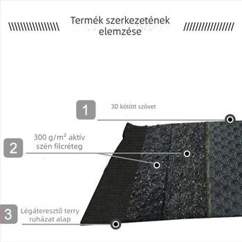 Aktív szénnel ellátott talpbetét mindennapi cipőkhöz, teljes hosszúságú talpbetét, modell 6206, uniszex, felnőttek, nyár–tavasz–ősz