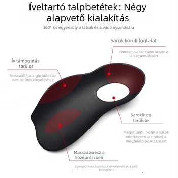 Íves félpad talpbetét lapos lábra – ortopédiai korrigáló betét sportcipőkhöz, bőrcipőkhöz, szandálokhoz és hétköznapi lábbelihez