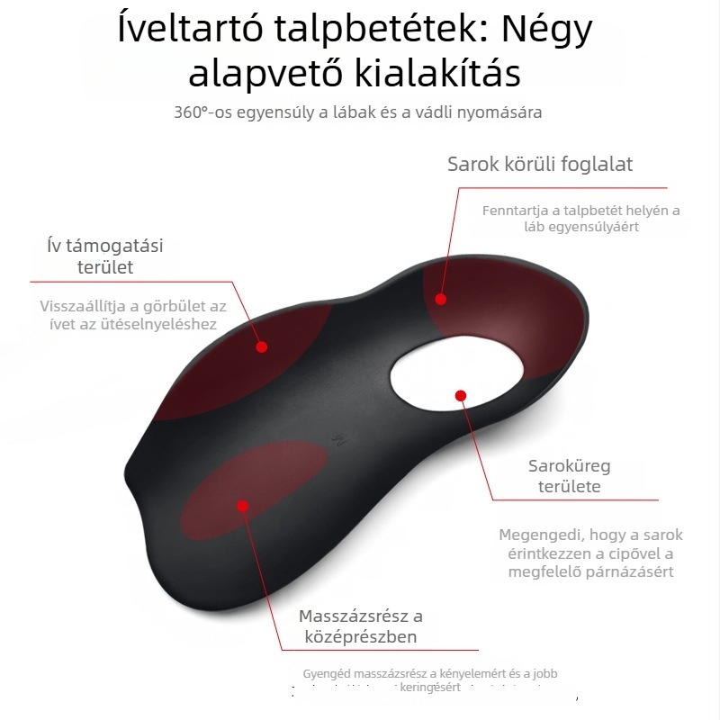 Íves félpad talpbetét lapos lábra – ortopédiai korrigáló betét sportcipőkhöz, bőrcipőkhöz, szandálokhoz és hétköznapi lábbelihez