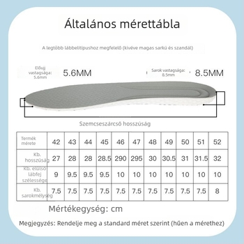 RUNWING PU01 talpbetét – latex PU, dezodoráló, nedvszívó, légáteresztő, ütéscsillapítás