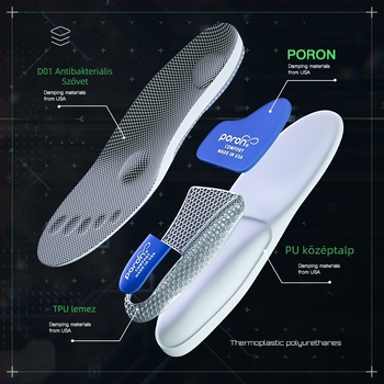 PORON sport talpbetét sneakerhez – uniszex, teljes talpbetét, PU+TPU+PORON párnázás, egész éves használat